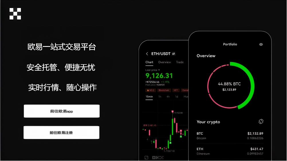 欧艺交易所